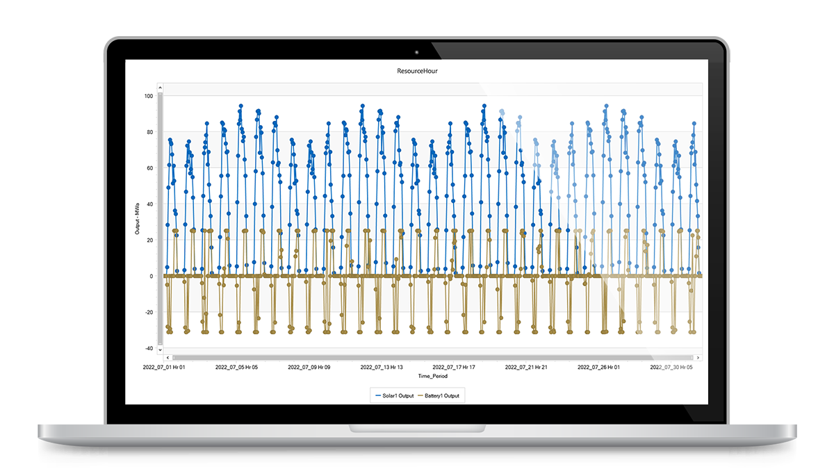 Aurora Energy Forecasting and Analysis Software Energy Exemplar